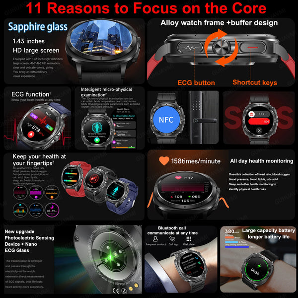 Vital Signs Smart Watch