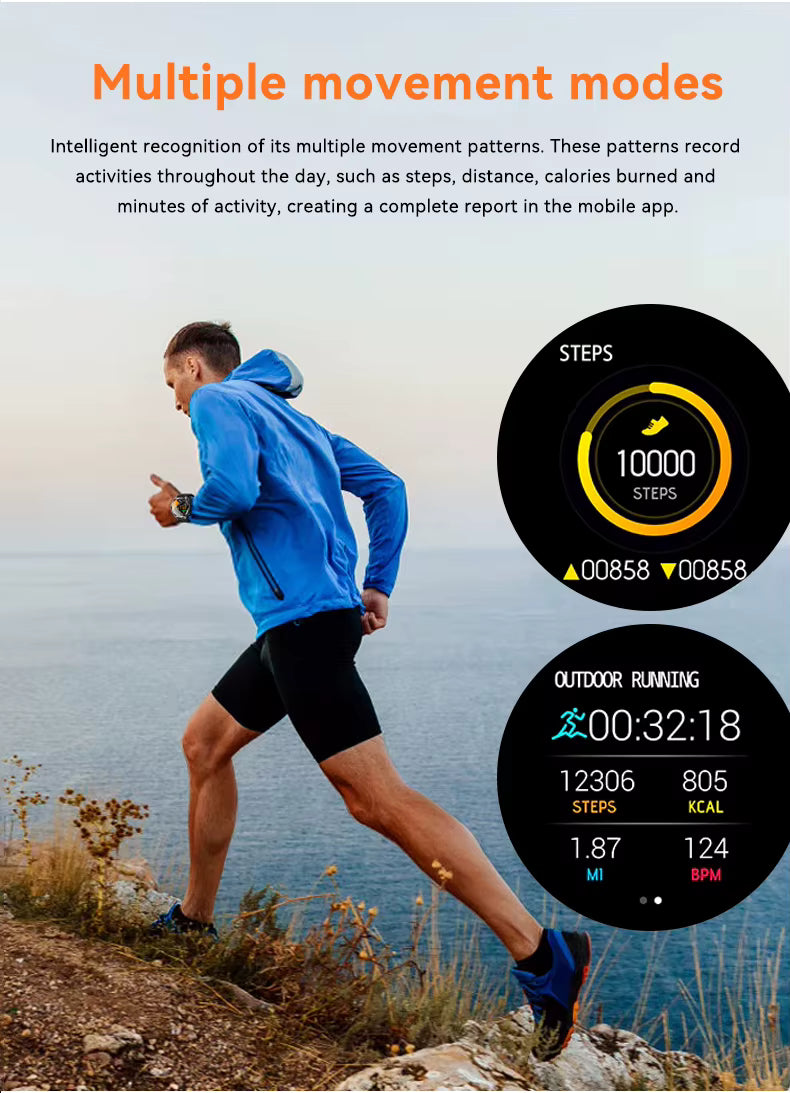 Smart Life Tracker Watch w/GPS Camera phone connection